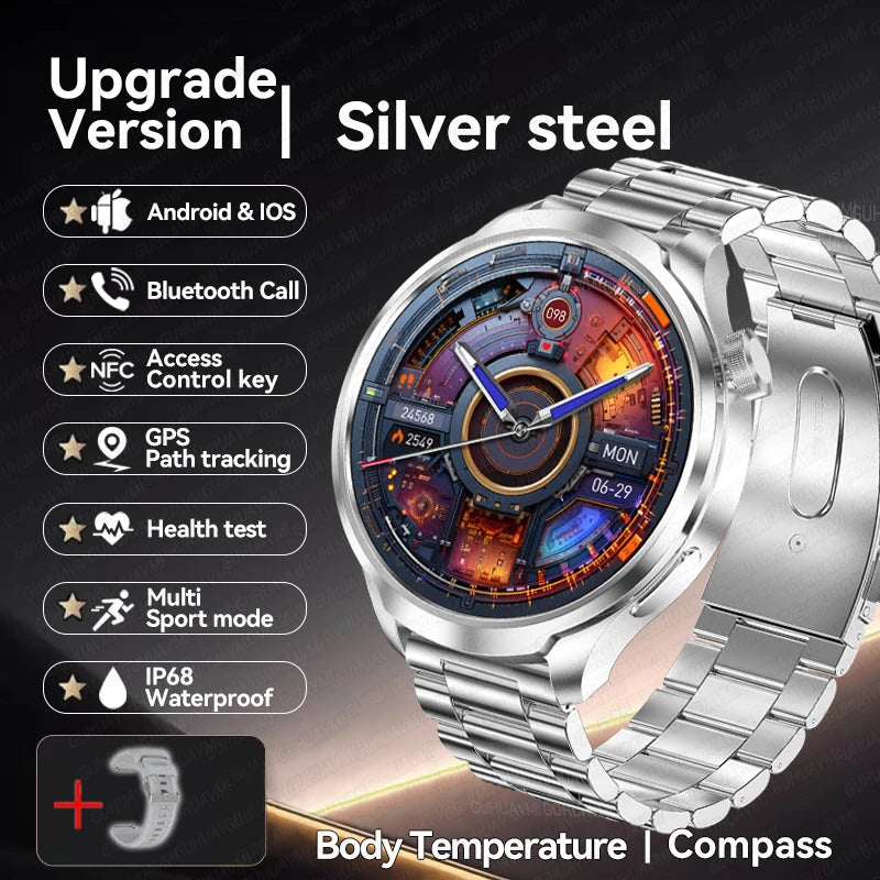 2025 Men's GPS Smartwatch with AMOLED & NFC