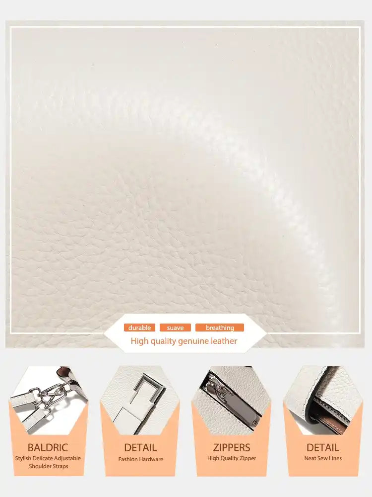 The main part is a close-up of a light-colored leather surface with a visible grain. Below that, there are four labeled