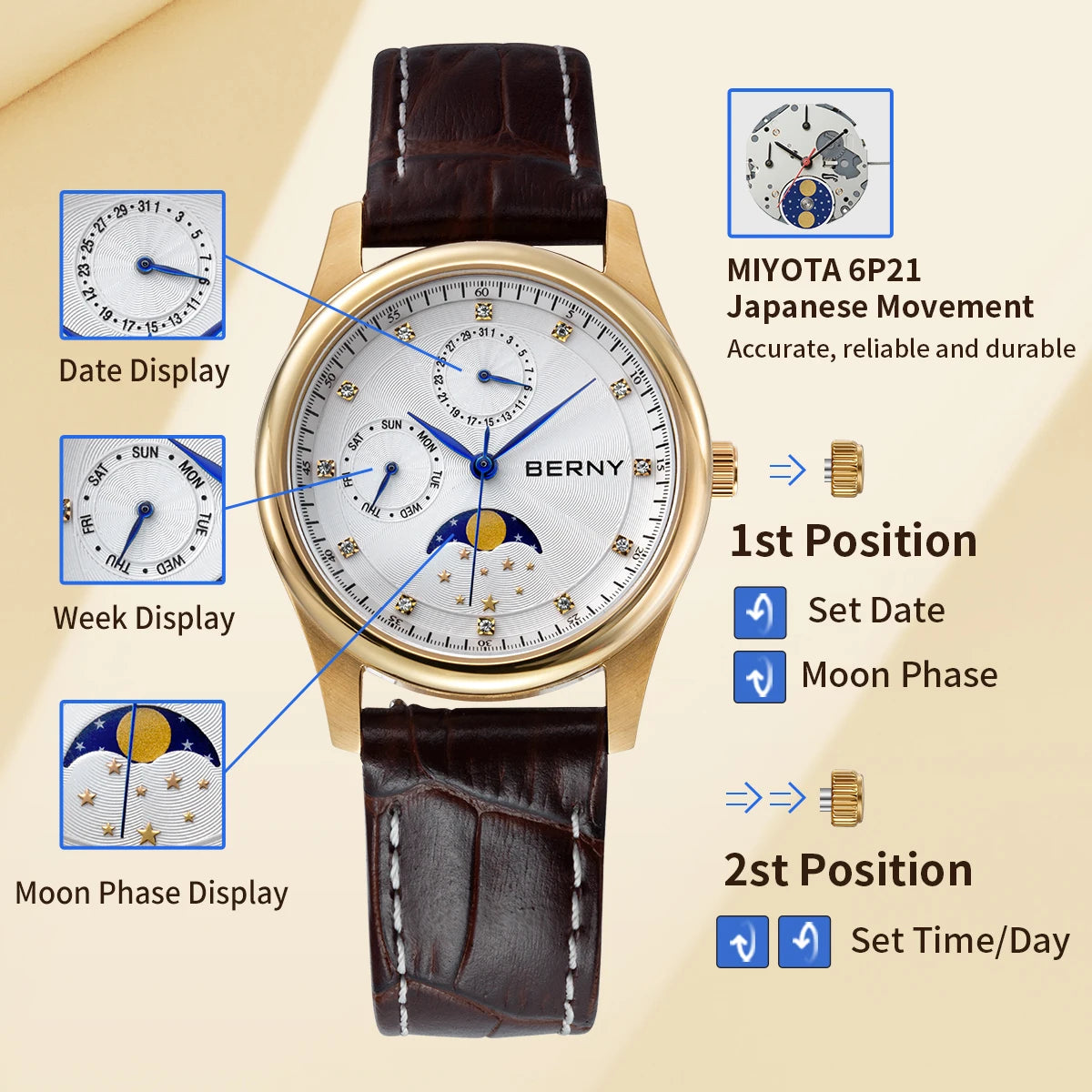 BERNY Women's Moon Phase Watch – Elegant Leather Design