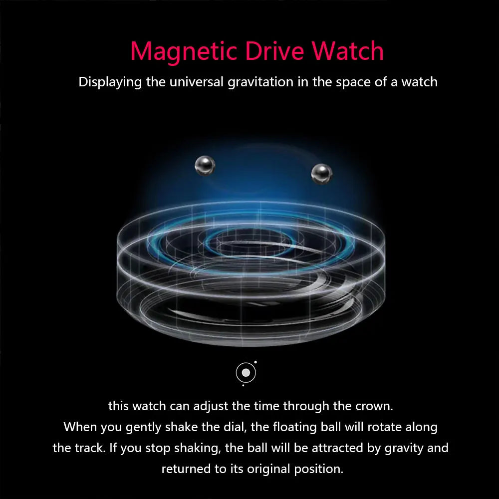 Daniel Gorman Magnetic Quartz Watch – Anti-Magnetic Waterproof Design