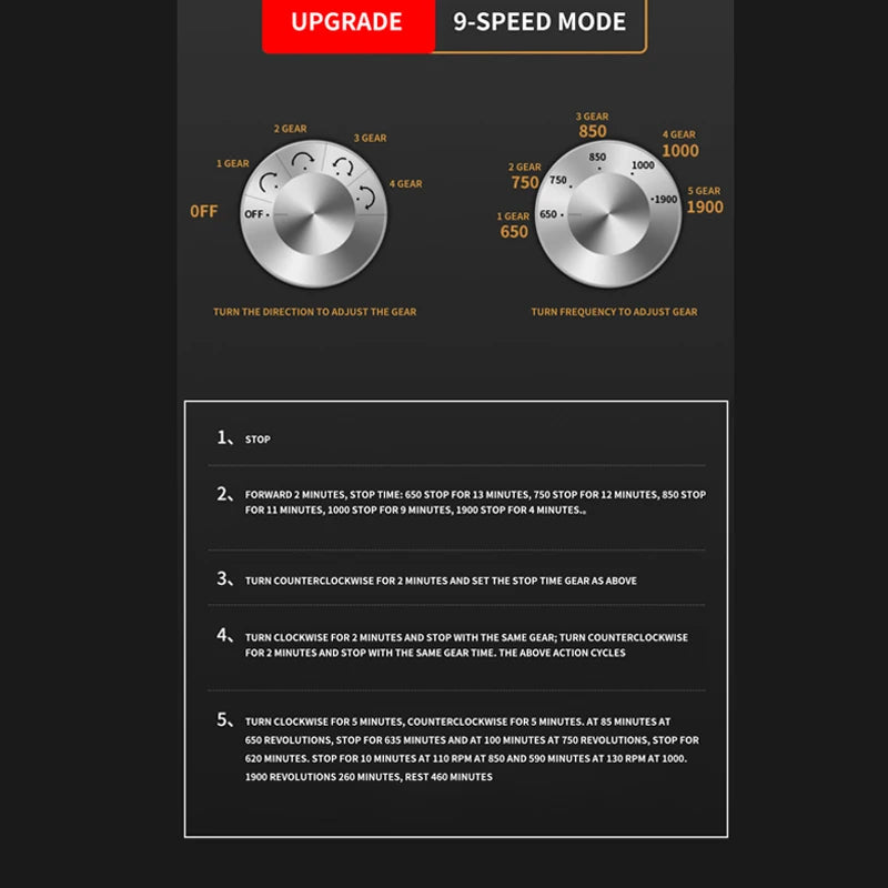 IBBETON Luxury Automatic Watch Winder – PU Leather Storage Box Smash Price Shop Unisex