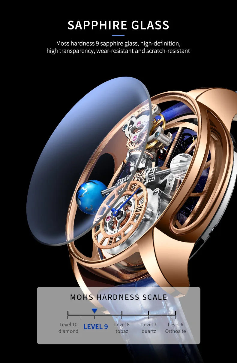 PINDU P5015 Starry Sky Quartz Watch – Roman Dial 45mm