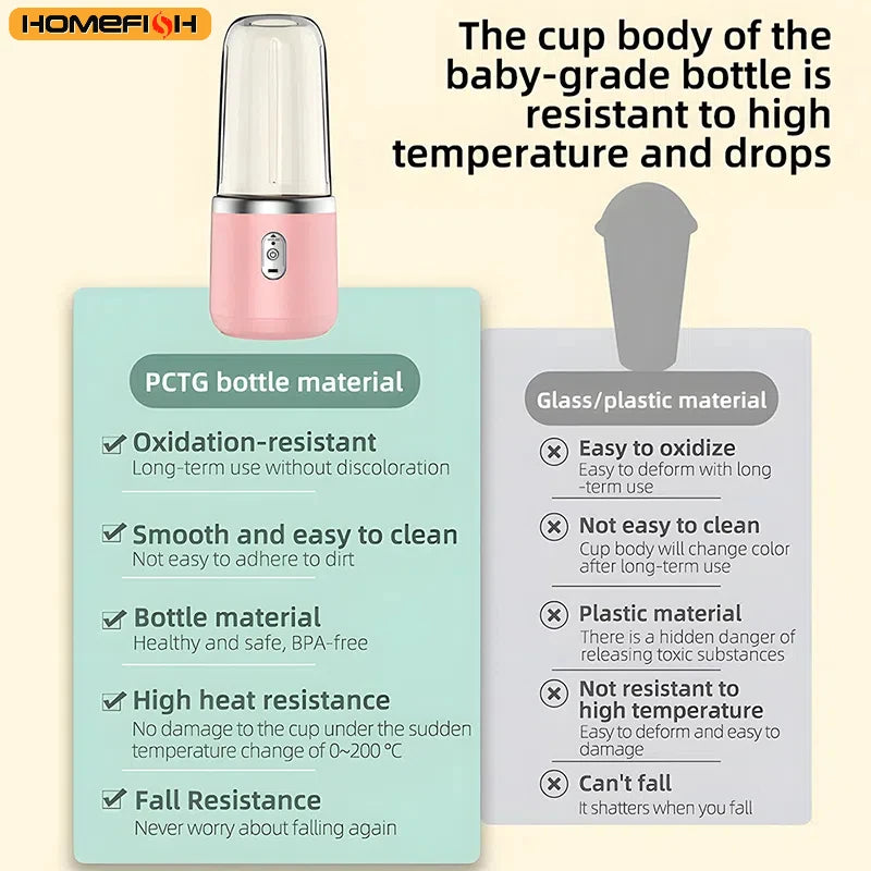 Portable USB Juicer Blender – 400ml Smoothie Maker
