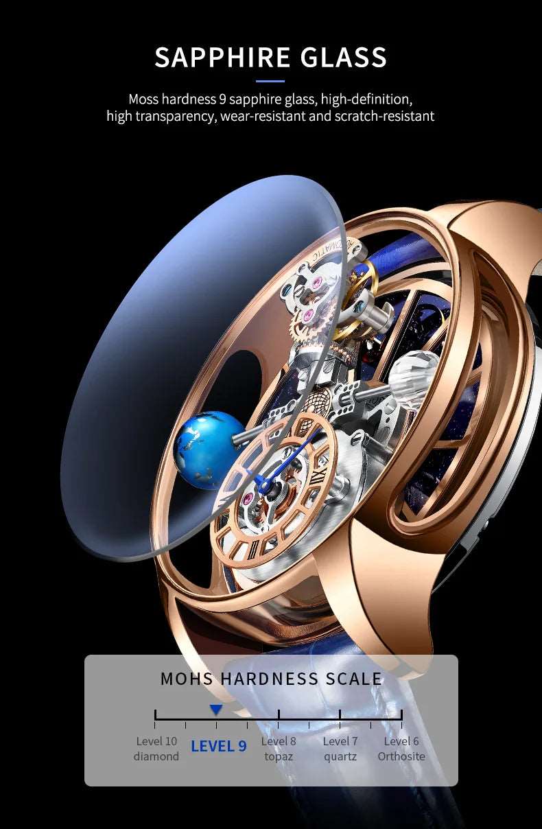 SPS - Astronomia Celestial Tourbillon Watch