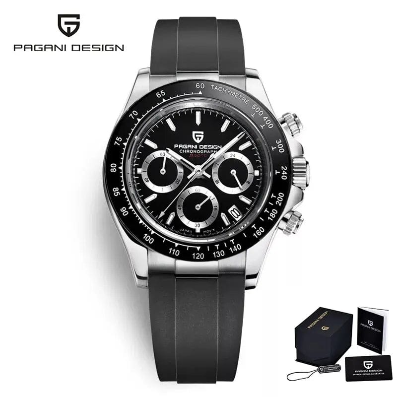 SPS - PAGANI Quartz Business Watch