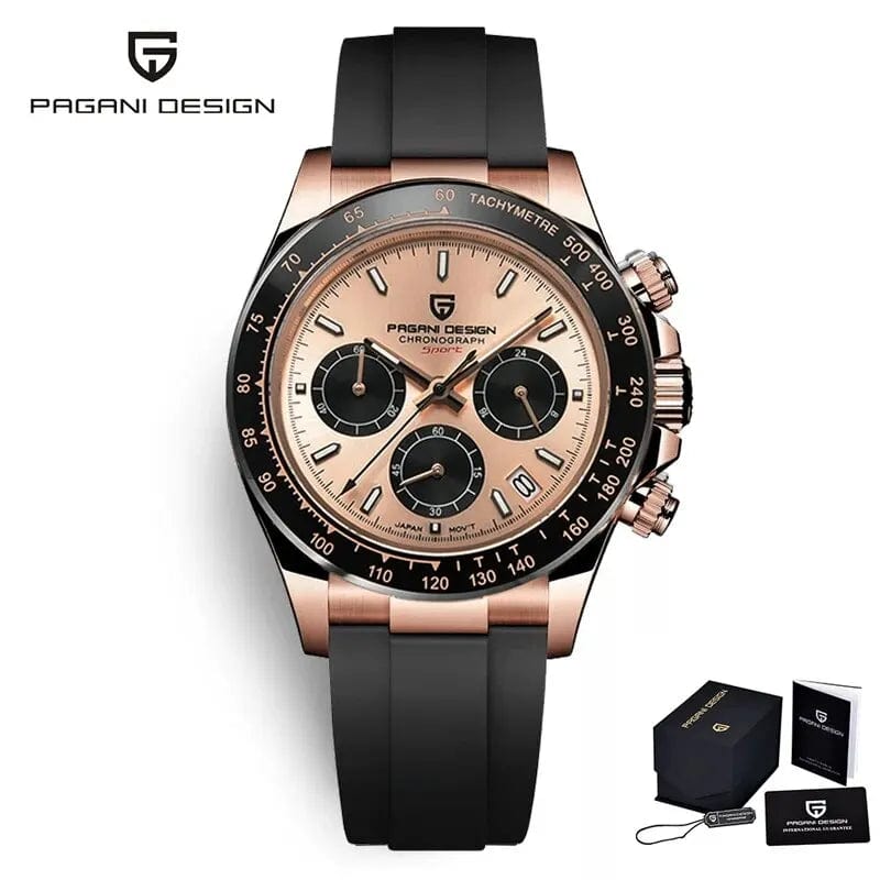 SPS - PAGANI Quartz Business Watch