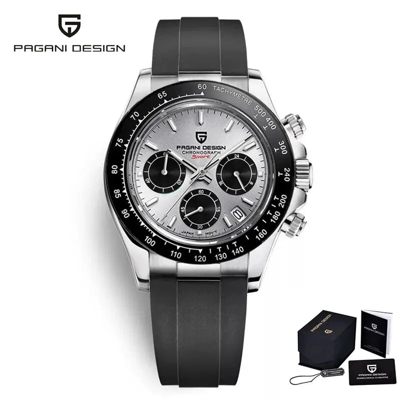 SPS - PAGANI Quartz Business Watch