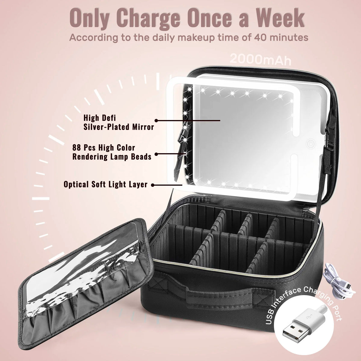 Travel Makeup Bag With LED Lighted Mirror, Makeup Train Case With Adjustable Dividers For Home,Gift,Vacation Smash Price Shop